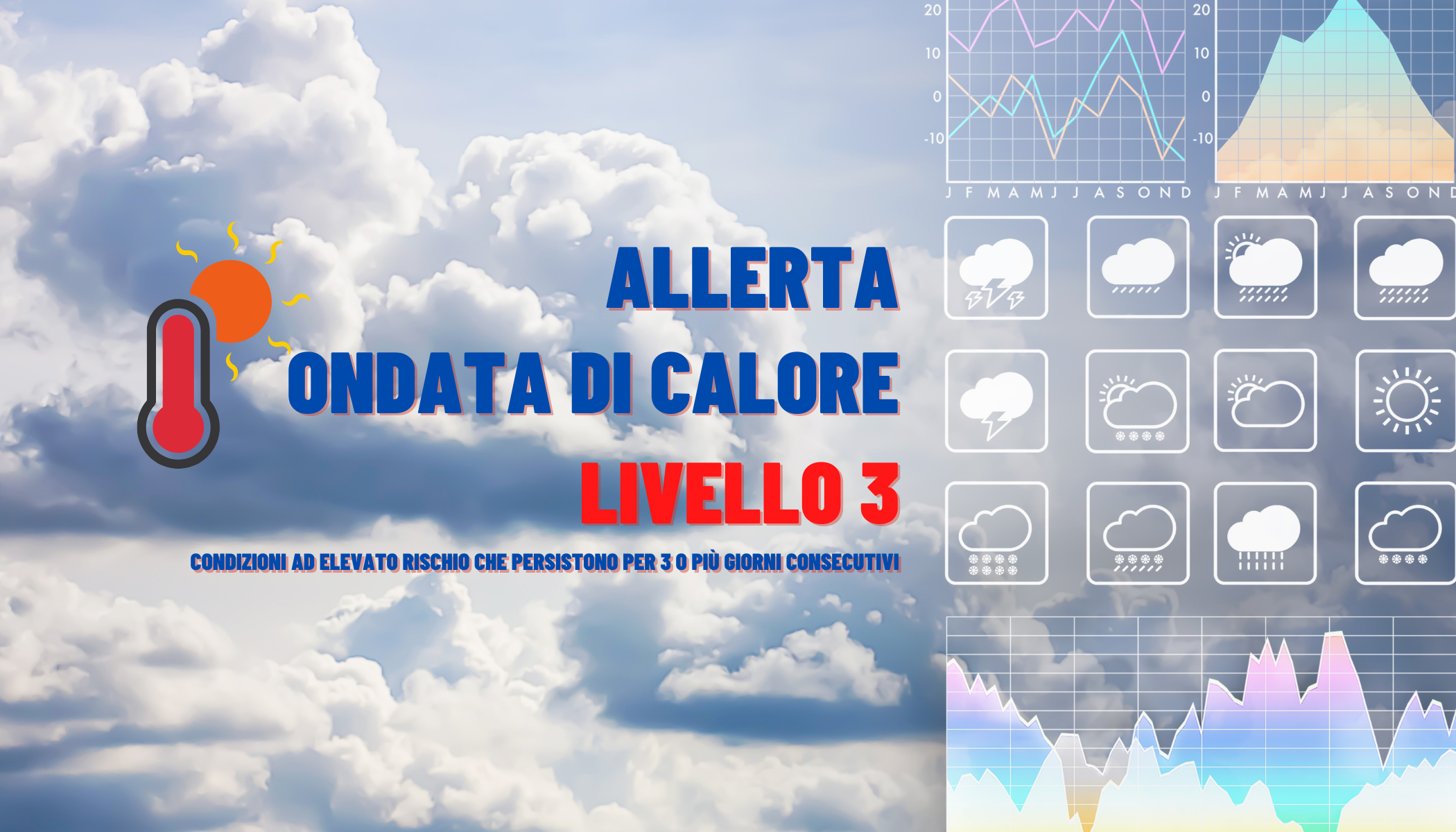 Allerta ondata di calore livello 3